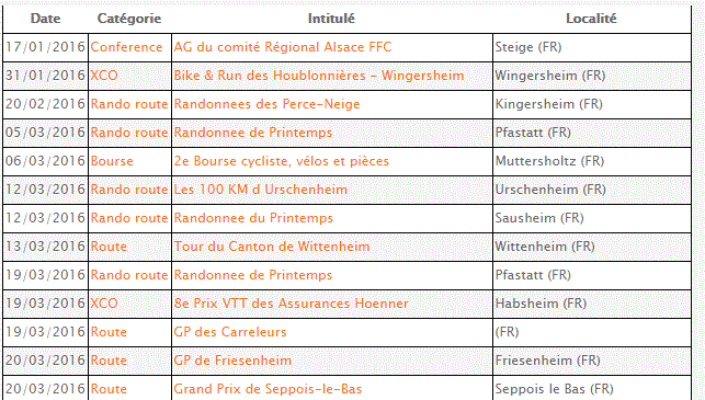 velo-de-l-utopie-a-la-pratique-1541704320