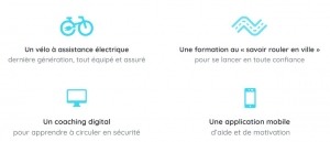 Le dispositif GoodWatt, une solution concr&egrave;te pour les d&eacute;placements domicile-travail