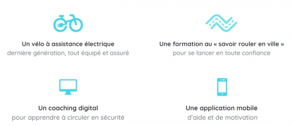 Le dispositif GoodWatt, une solution concrète pour les déplacements domicile-travail