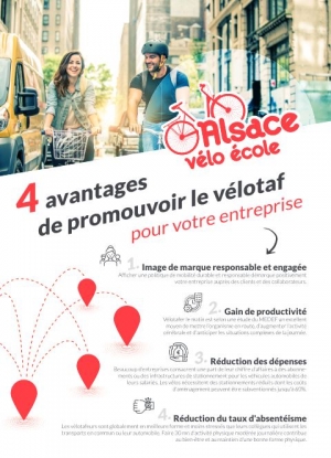 Mai &agrave; v&eacute;lo - Challenges v&eacute;lo des entreprises